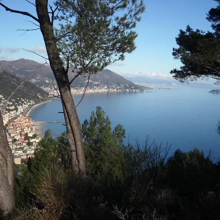 Alloggio Fronte Mare, 3 E Cortile Privato.